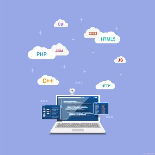 開發系統軟件的費用分析與影響因素