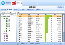 新海科技開發七彩服裝進銷存軟件 簡單易用的進銷存解決方案