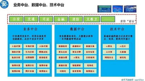 深夜福利 | 解讀海康威視2019年報 軟件技術開發的戰略信號與行業啟示