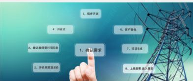 西安軟件技術開發 App開發領域的璀璨明珠