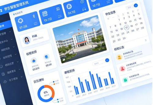 智慧校園管理系統開發公司Top5選型 超越技術參數的深度考量